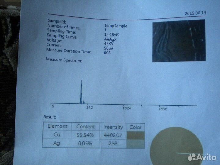 2 копейки 1740 диаметр 31 мм