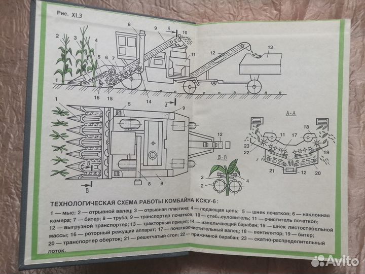Справочник механизатора 1986 г. Васхнил, Карпен#42