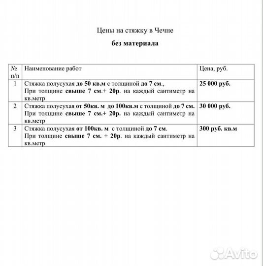 Полусухая стяжка пола за 1 день Рассрочка