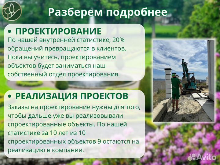 Франшиза под ключ