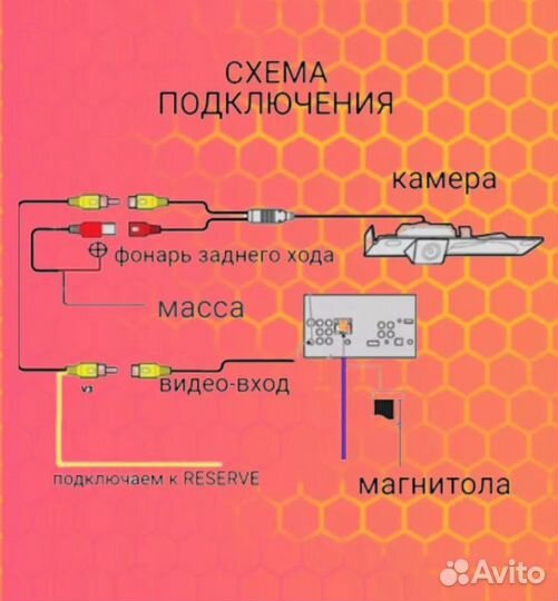 Камера заднего вида. Kenwood. Универсальная. AHD