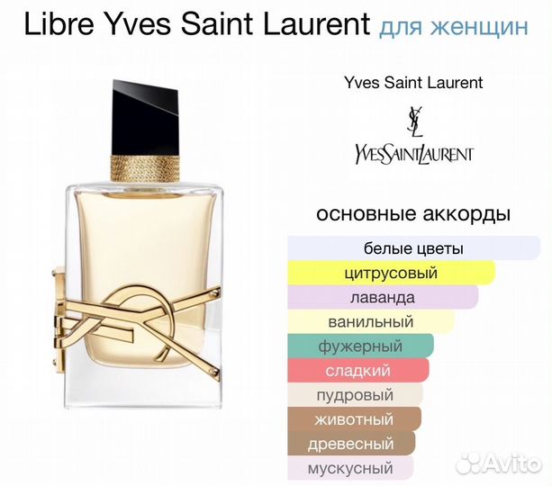 Духи YSL Libre