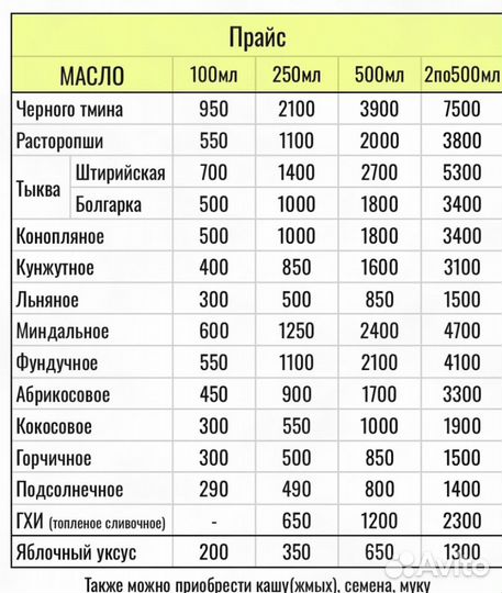 Тыквенное масло высшего сорта 2024 год