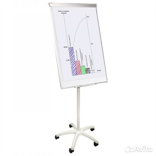 Доска-флипчарт магнитно-маркерная 70 х 100 см