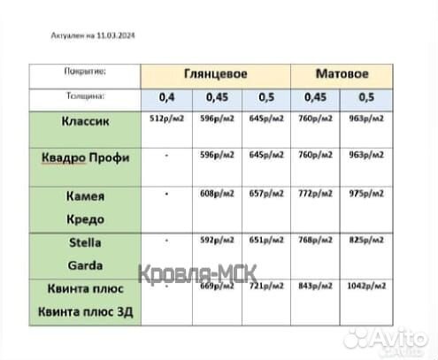 Металлочерепица grand line