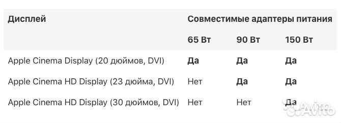 150w power adapter для HD Cinema A1083