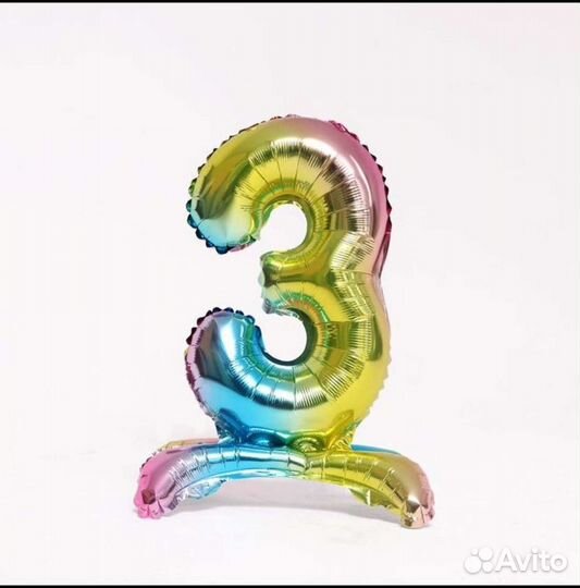 Воздушные шары с днем рождения