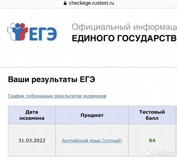 Подготовка к егэ по английскому языку