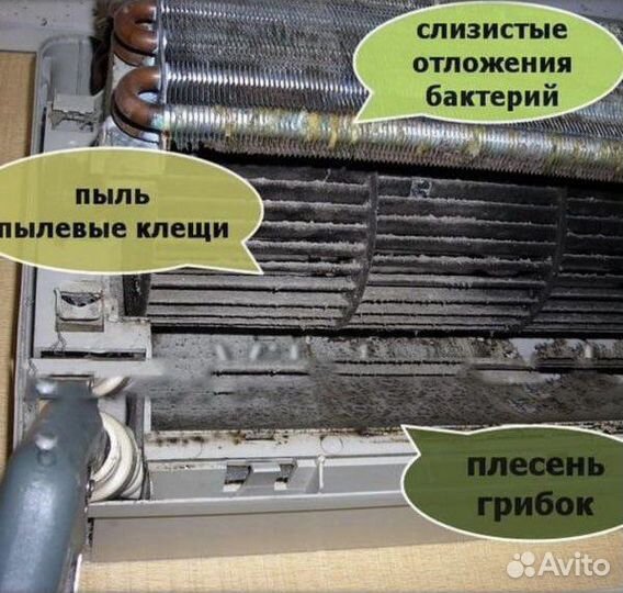 Чистка сплит систем.ремонт,заправка кондиционера