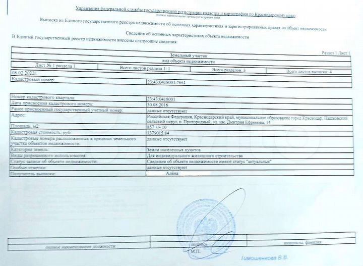 Участок 8,6 сот. (ИЖС)