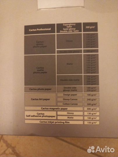 Фотобумага Cactus, IST, многочернил