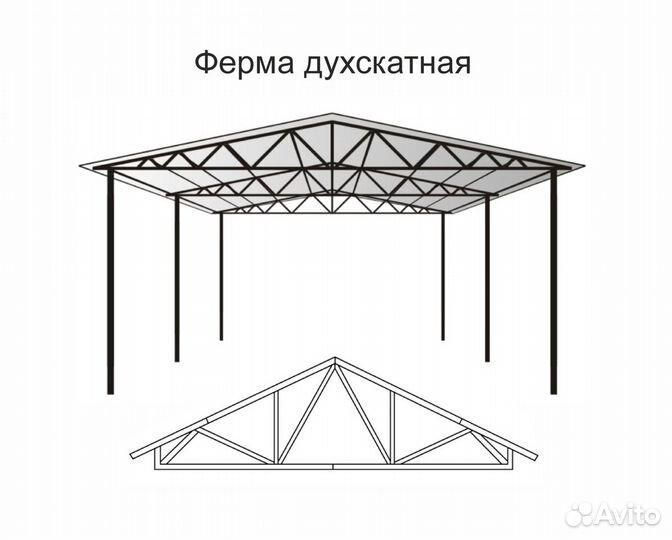 Ферма металлическая по индивидуальным размерам