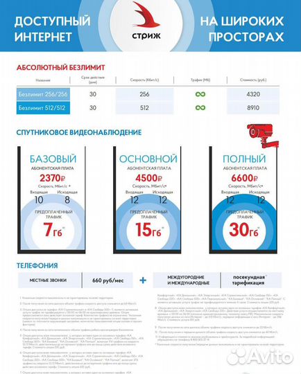 Спутниковый интернет Стриж Ямал 601