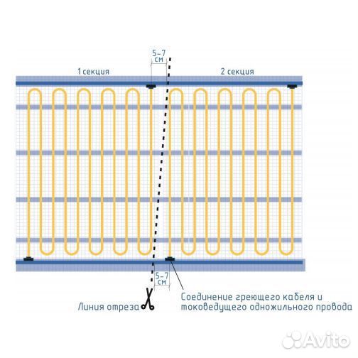 Углеродный теплый пол рим (RIM) под керамогранит