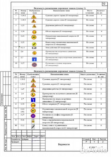 Разработка проекта одд в Казани