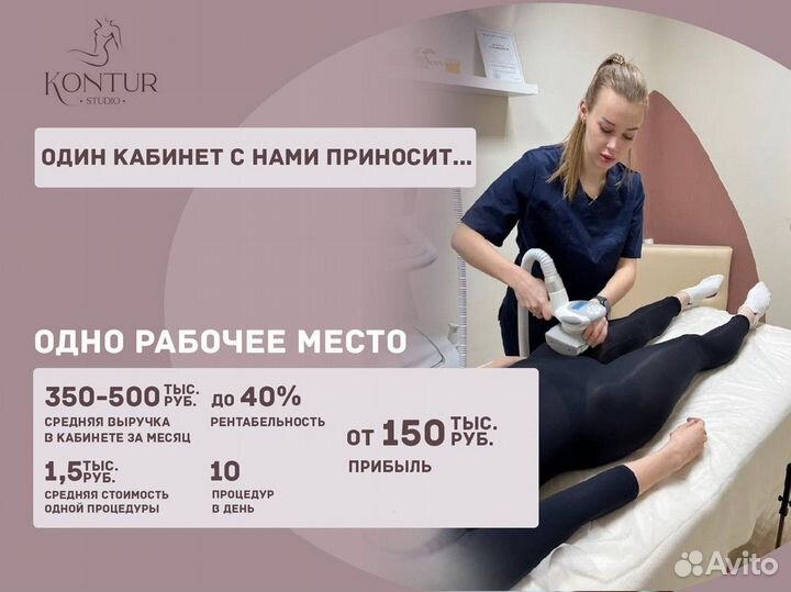 Готовый бизнес – Студия эстетики тела