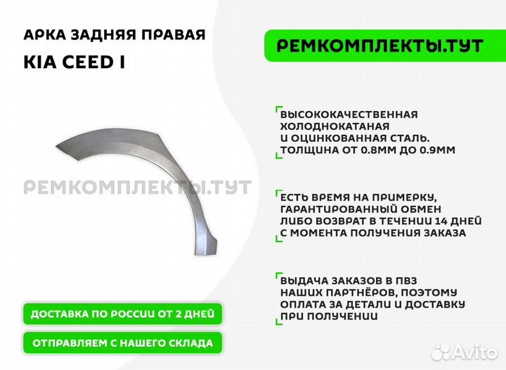 Арка задняя Kia Ceed 1