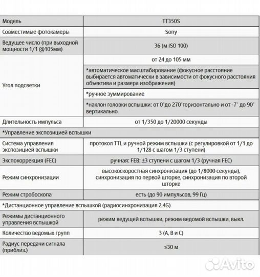 Вспышка Godox