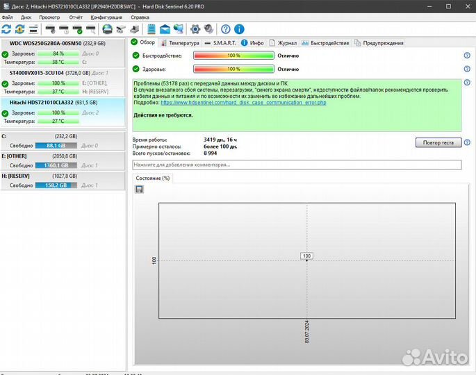 Hdd Hitachi 1 Tb 3.5