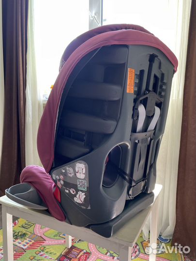 Детское автокресло Britax Roemer Evolva 123