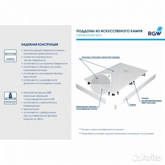 Душевой поддон RGW ST-0177W 170x70