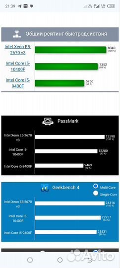 Игровой пк rtx 3060/i5 10400/32gb ram/512ssd