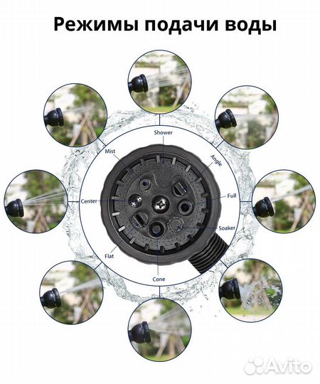 Шланг поливочный растягивающийся