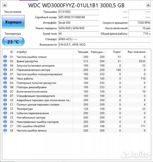 New Жесткий диск HDD Western Digital Re 3TB