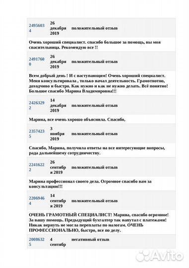 Ведение бухучета ооо или ип. Бухгалтер для ооо