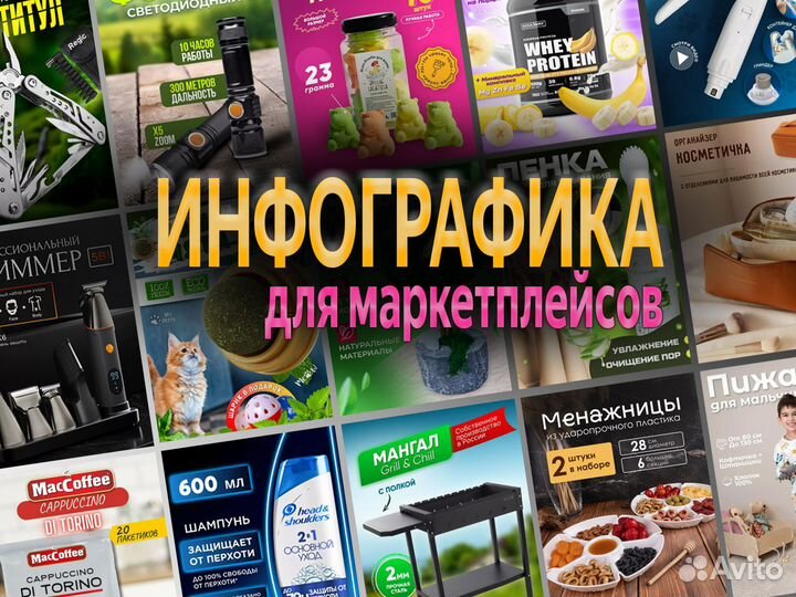 Инфографика для маркетплейсов