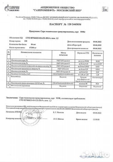 Сера для голубики, хвойных, гортензий