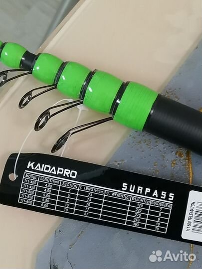 Болонское удилище