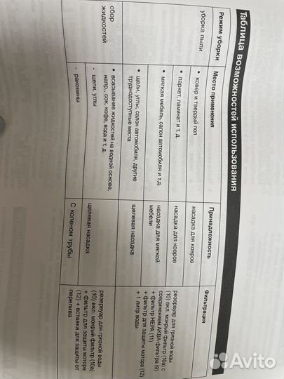 Пылесос thomas genius S 1 ECO aquafilter