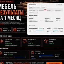 Авитолог услуги авитолога пробный период, Нальчик