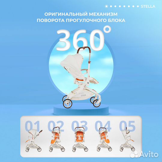 Прогулочная коляска с поворотным сиденьем