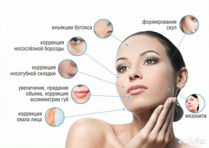 Ботулотоксин типа А