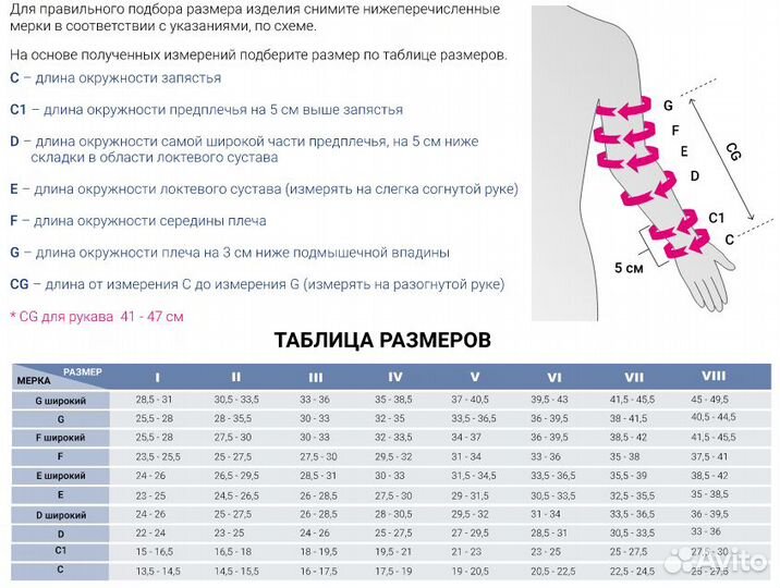 Компрессионный рукав 1 класс компрессии