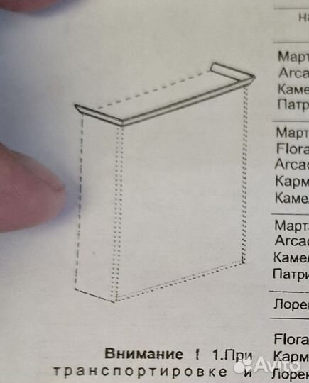 Карниз и пилястры для шкафа 900х450