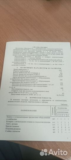 Паспорт Прогресс4