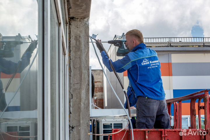 Кондиционер Tosot на 22м²