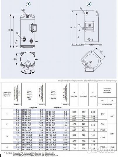 Компрессор Copeland ZP 385 KCE-TWD-522