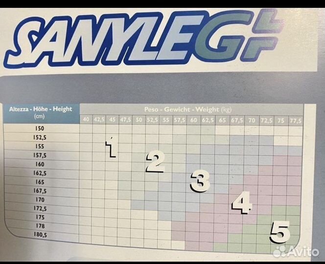 Компрессионные колготки 140 den 1 класс