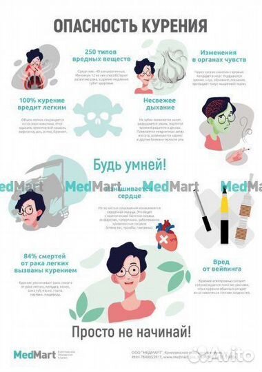 Комплект плакатов зож
