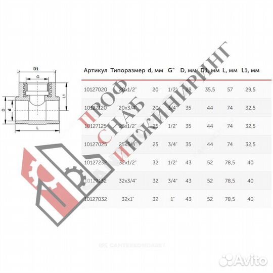 Тройник PP-R комбинированный белый Дн 20х3/4