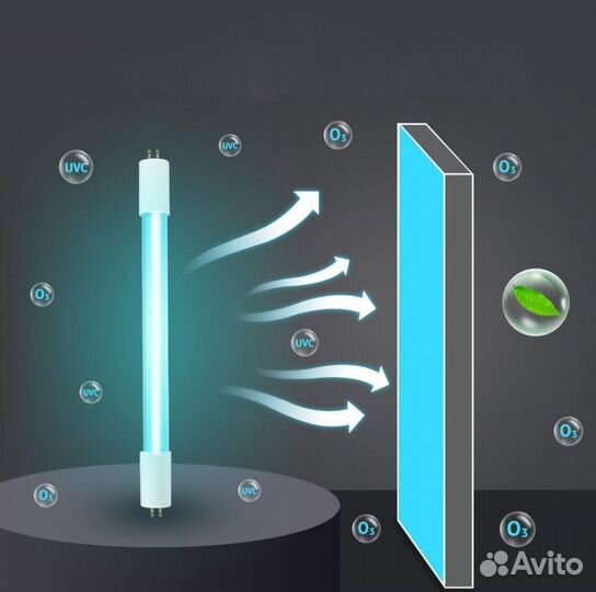 Лампа уф+Озон бактерицидная (15Вт)