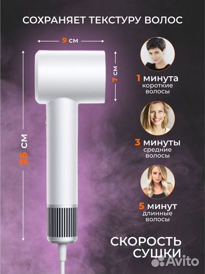 Фен Xiaomi Mijia Dryer H501 NEW в 3 цветах