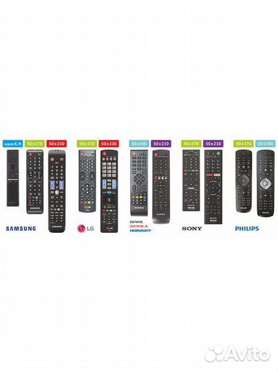 Чехол для пульта тв (samsung,LG)