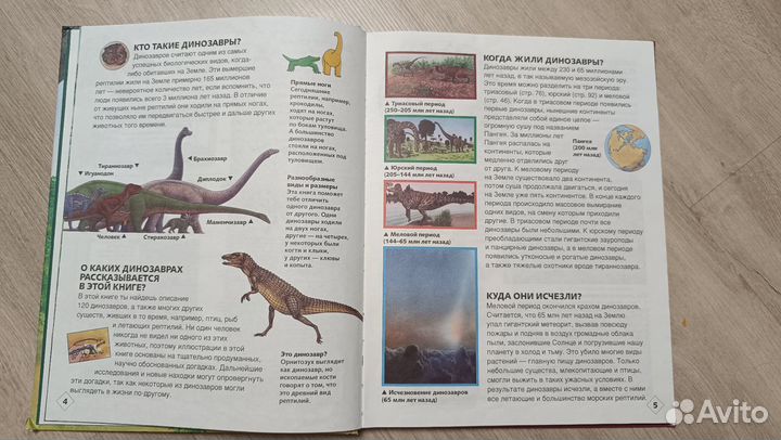 Книга Динозавры