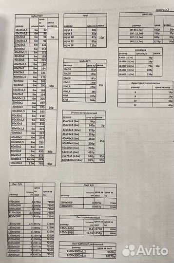 Профильная труба с доставкой(гост, ту, некондиция)