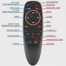 Голосовой пульт аэромышь G10S